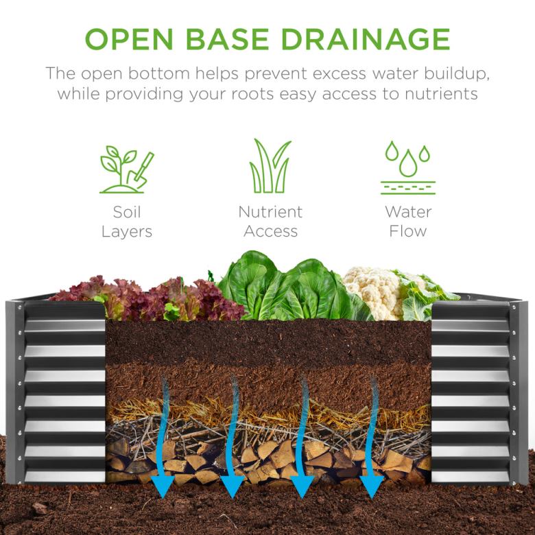Lawn & Garden | Best Choice ProductsOutdoor Metal Raised Garden Bed for Vegetables, Flowers, Herbs N62R456 Charcoal