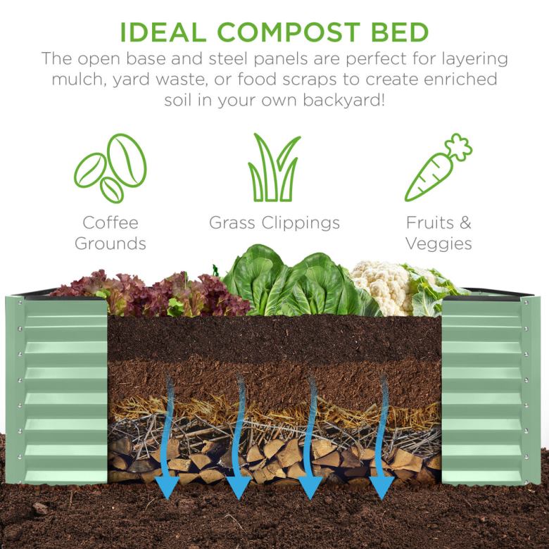 Lawn & Garden | Best Choice ProductsOutdoor Metal Raised Garden Bed for Vegetables, Flowers, Herbs N62R461 Sage Green