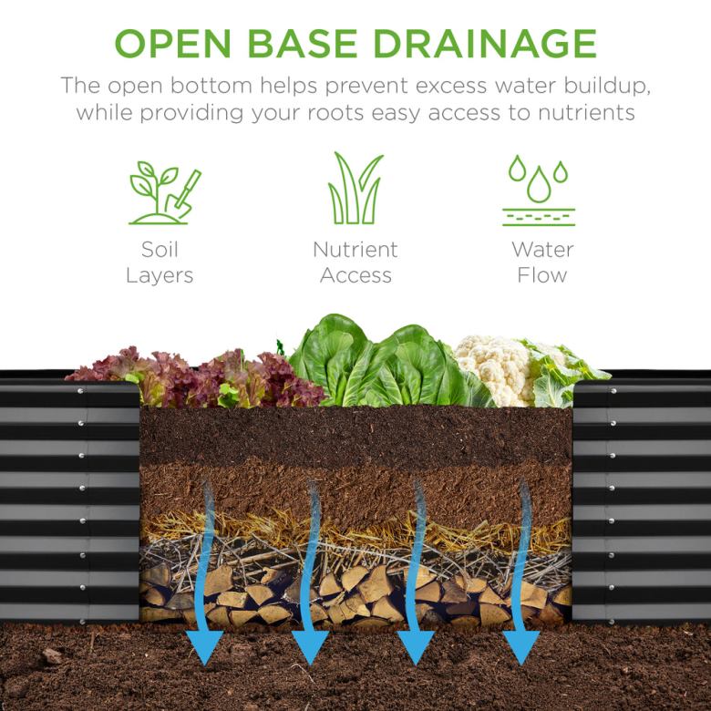 Lawn & Garden | Best Choice ProductsOutdoor Metal Raised Garden Bed for Vegetables, Flowers, Herbs N62R469 Charcoal