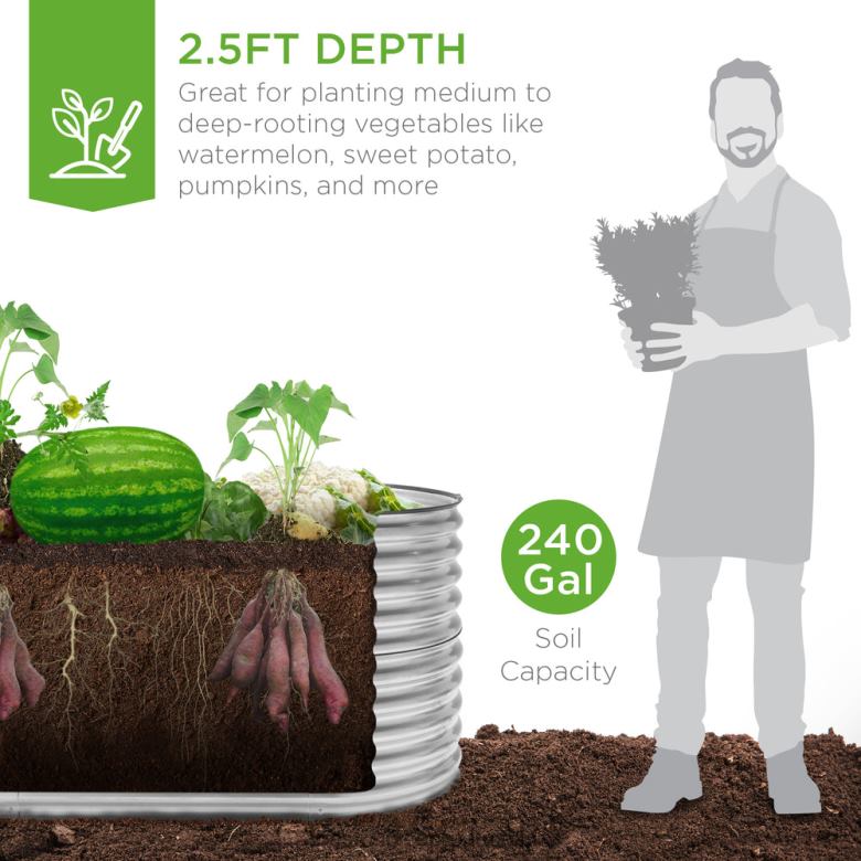 Lawn & Garden | Best Choice ProductsRaised Oval Garden Bed, Customizable Elevated Outdoor Metal Planter N62R971 Silver