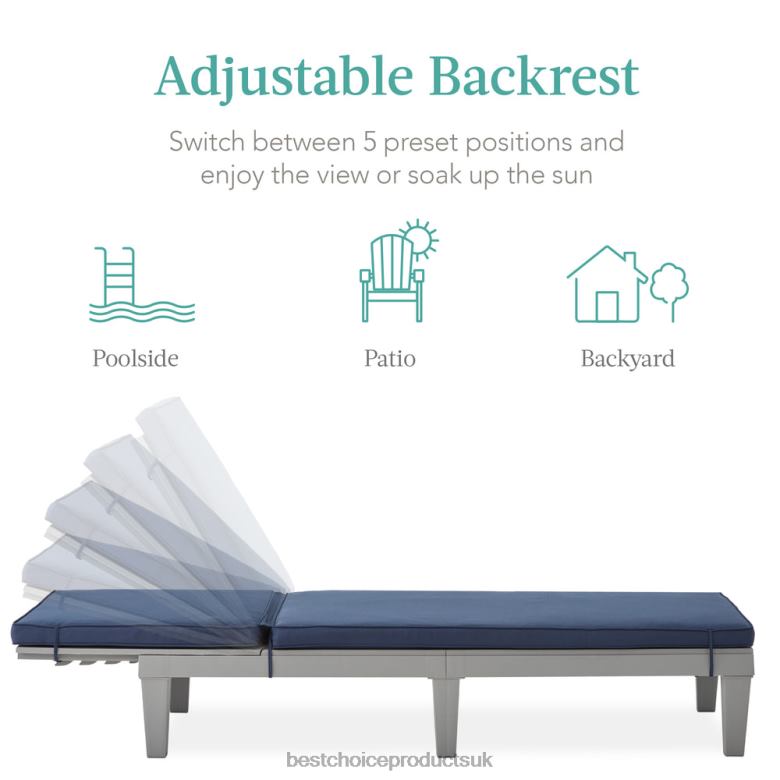 Outdoor Living | Best Choice ProductsOutdoor Patio Lounge Chair, Resin Chaise Lounger w/ Seat Cushion, 5 Positions N62R1470 Gray/Navy