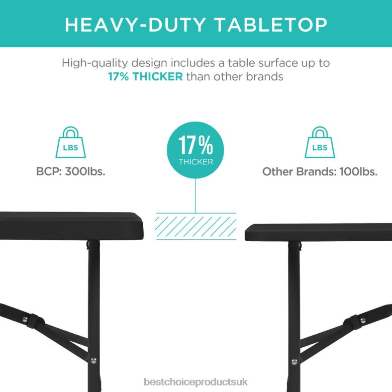 Seasonal Best Choice ProductsPortable Folding Plastic Dining Table w/ Handle, Lock N62R227 Black