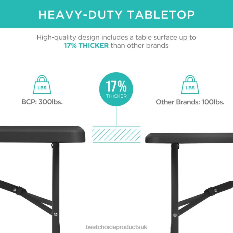 Seasonal Best Choice ProductsPortable Folding Plastic Dining Table w/ Handle, Lock N62R229 Black